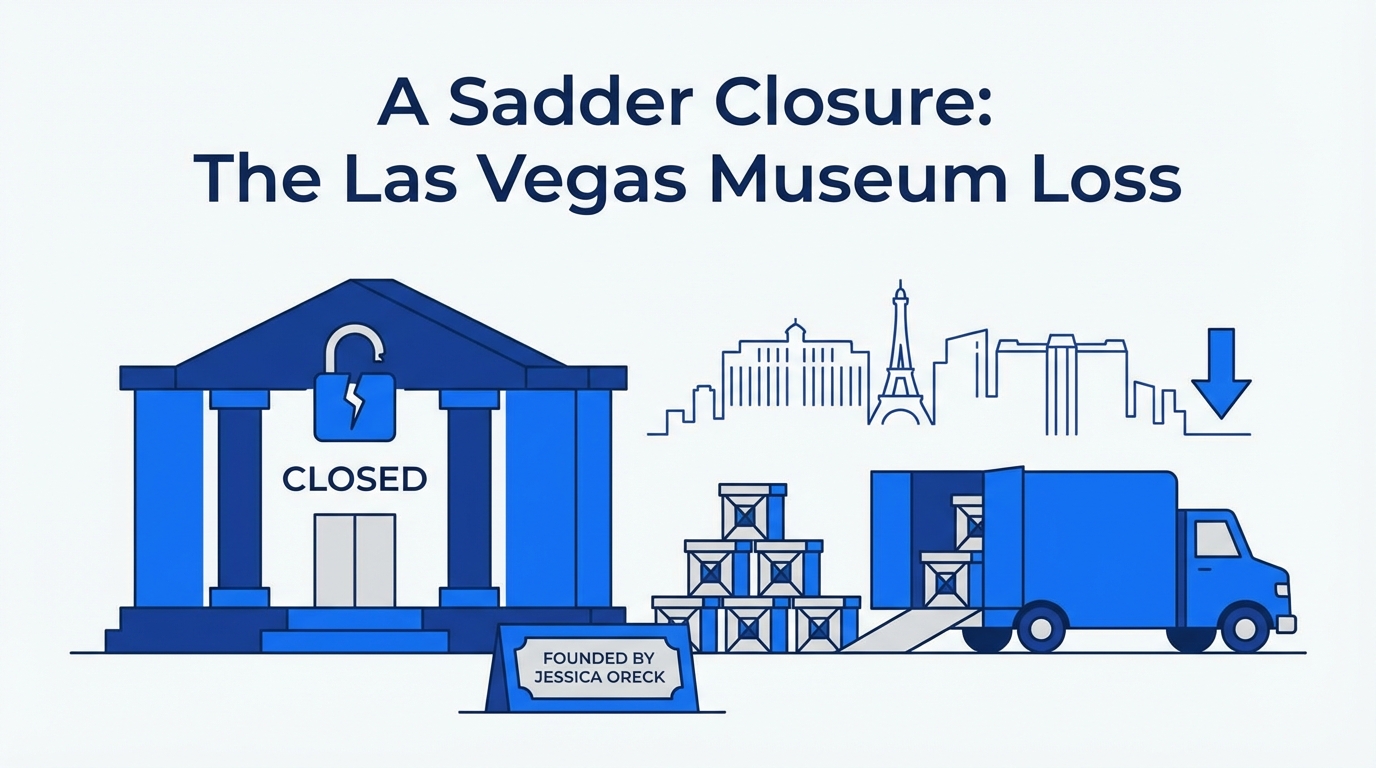 A Sadder Closure: The Las Vegas Museum Loss